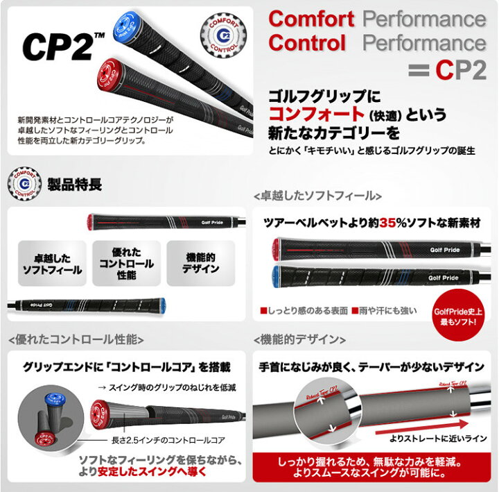 ゴルフプライド CP2 Pro