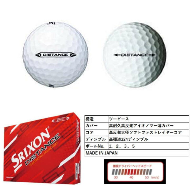 ダンロップ SRIXON DISTANCE ゴルフボール