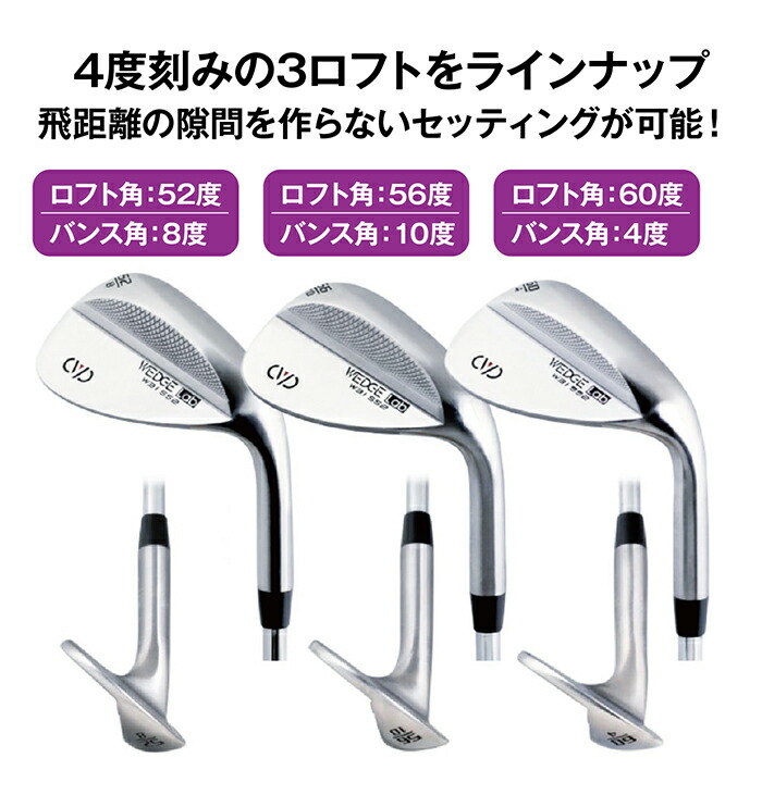アプローチウェッジ ロフト角 ゴルフ