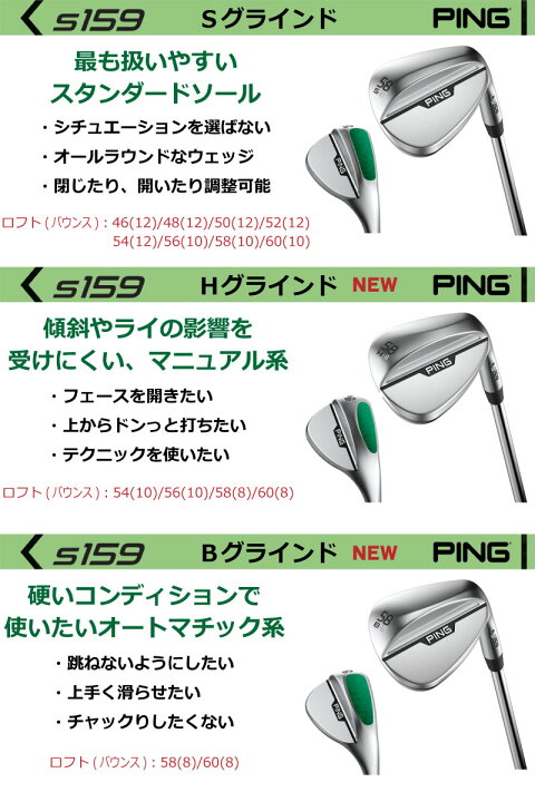 PING s159 ウェッジ ゴルフ