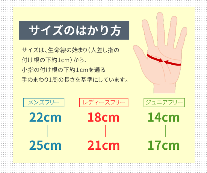 ゴルフグローブ 選び方